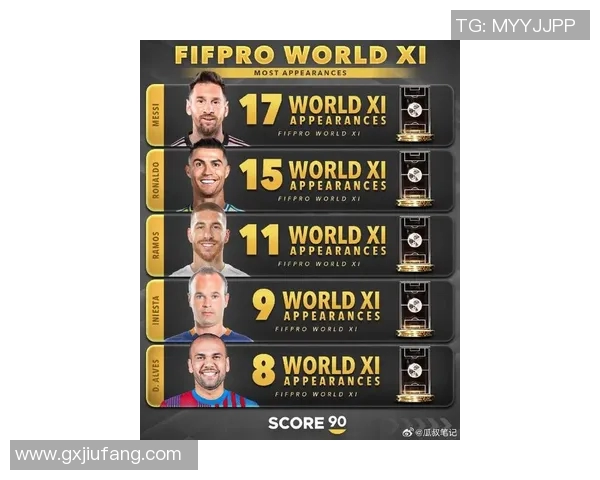 21世纪最具影响力的100位足球明星盘点与荣耀时刻回顾